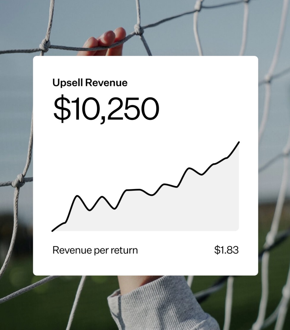 Upsell Revenue on returns